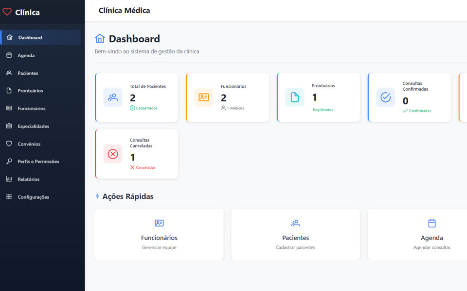 Clinic Management in Angular: dashboard with the clinic's indicators